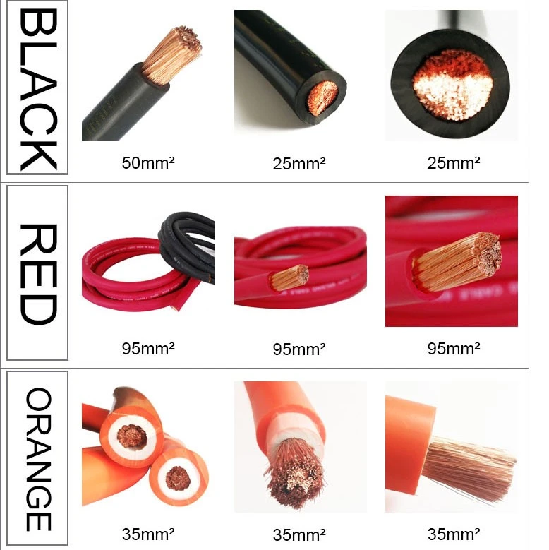 Factory Wholesale Welding Cable YH Power Cables